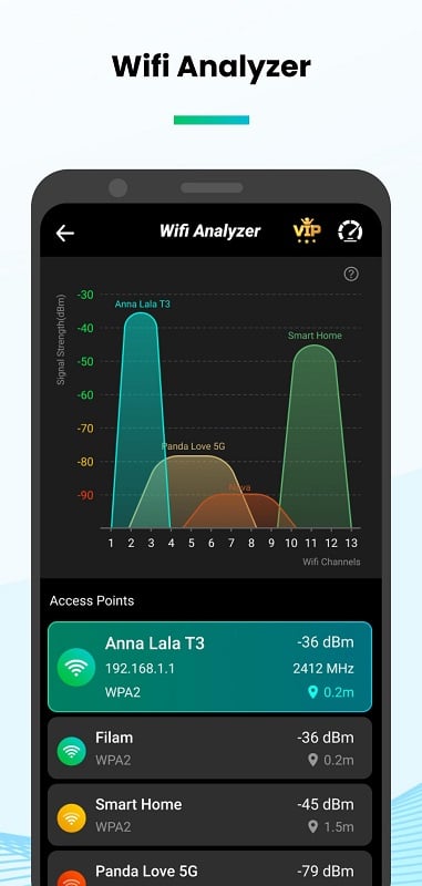 Speed Test & Wifi Analyzer Schermafbeelding 2