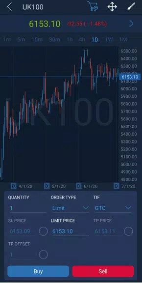 Velocity Trader应用截图第1张