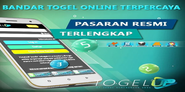 ภาพหน้าจอ TogelUp 0