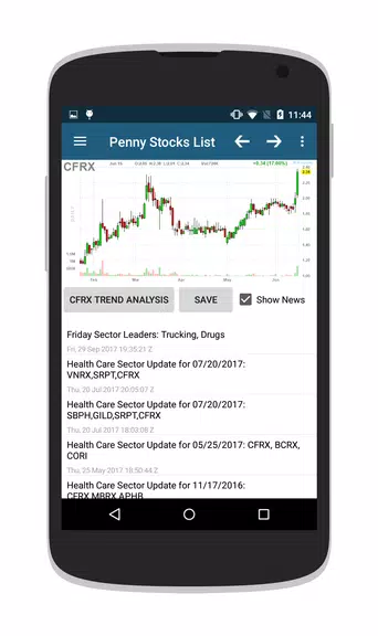 Penny Stocks & OTC Stocks屏幕截圖2