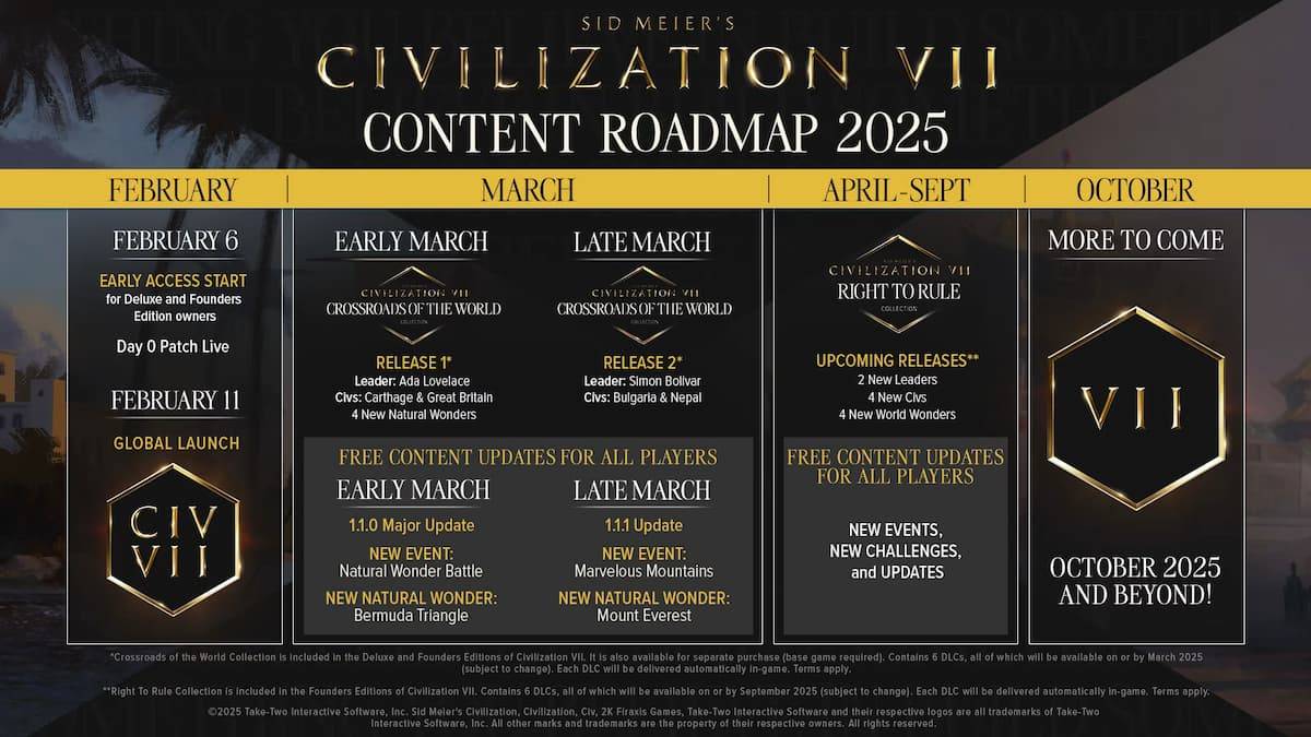 Civilization 7 - 2025 Roadmap