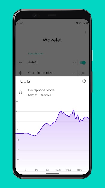 Wavelet: headphone specific EQスクリーンショット0