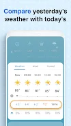 Weather Screen 2 - Forecast স্ক্রিনশট 2