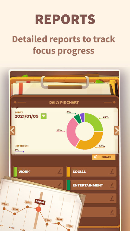 ภาพหน้าจอ Focus Quest: Pomodoro adhd app 3