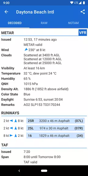 Avia Weather - METAR & TAF ကိုဖန်သားပြင်1