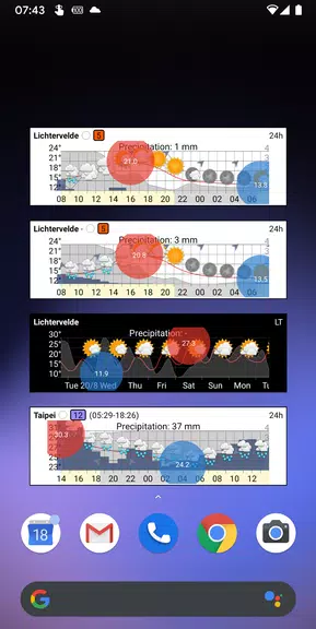 Meteo Weather Widget屏幕截圖0