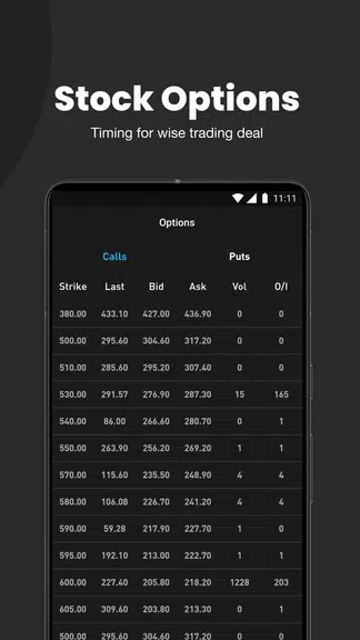 ภาพหน้าจอ NASDAQ Live Stock Market 3