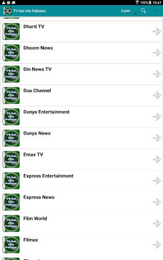 TV Sat Info Pakistanスクリーンショット3
