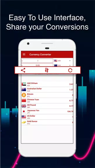 Currency Converter App应用截图第3张
