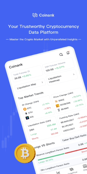 CoinAnk-Derivatives Orderflow screenshot 0