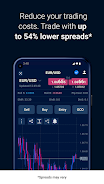 FXCM – CFD & Forex Trading Schermafbeelding 3