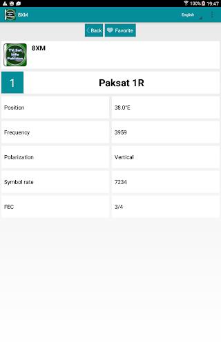 TV Sat Info Pakistanスクリーンショット0