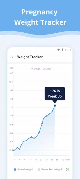 Pregnancy App screenshot 3