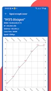 WiFi analyzer, WiFi speedmeter Ảnh chụp màn hình 3