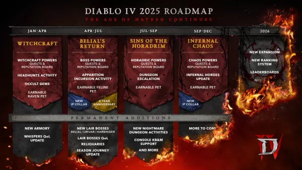 Diablo 4 Temporada 8: Blizzard aborda o roteiro, atualizações de árvores de habilidades e mudanças de passe de batalha