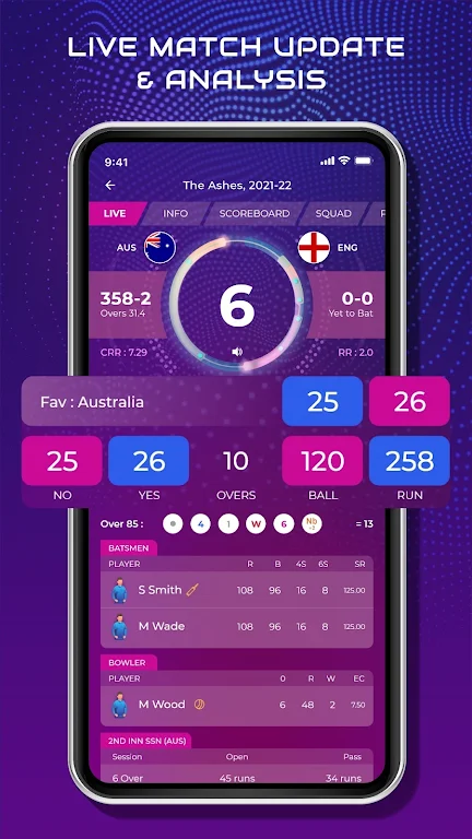 Screenshot CricScore Line Guru Pro - Live 1