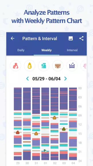 BabyTime (Tracking & Analysis)屏幕截圖2