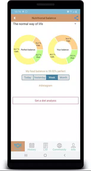 DietGram photo calorie counter screenshot 1