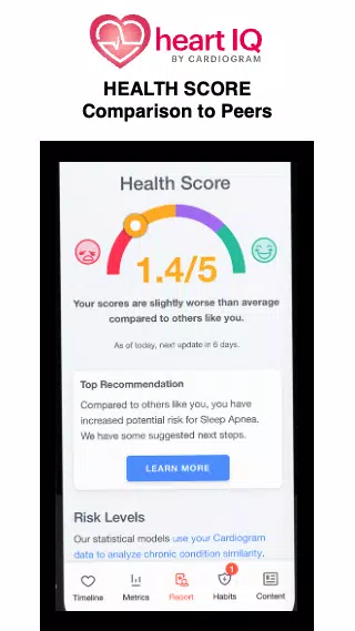 Cardiogram Screenshot 2