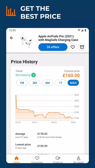 idealo: Price Comparison App屏幕截圖1