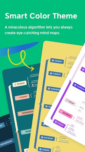 Xmind: Mind Map & Brainstorm экрана 2