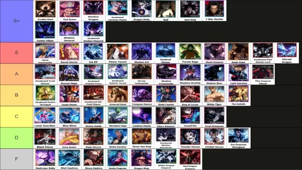Infinite Tower tier list