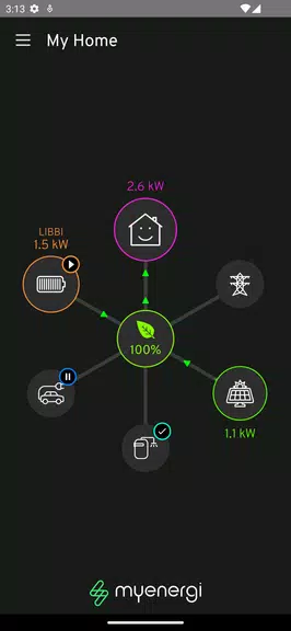 myenergi Capture d'écran 1