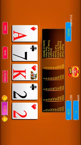 Sevens Boutique screenshot 2
