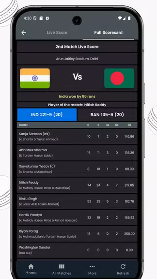 IND vs AUS Live Cricket Score screenshot 1