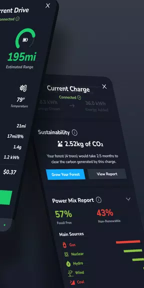 TezLab ảnh chụp màn hình 1
