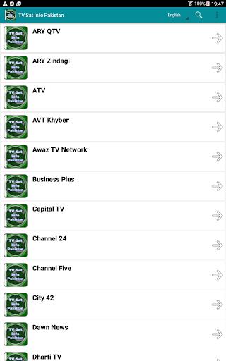 TV Sat Info Pakistanスクリーンショット2