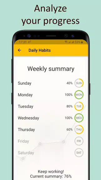 Daily activities tracker Ekran Görüntüsü 2