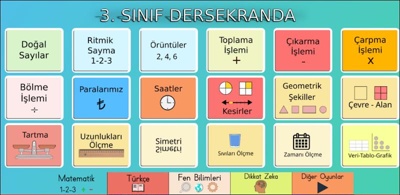 3. Sınıf Dersekranda captura de pantalla 0