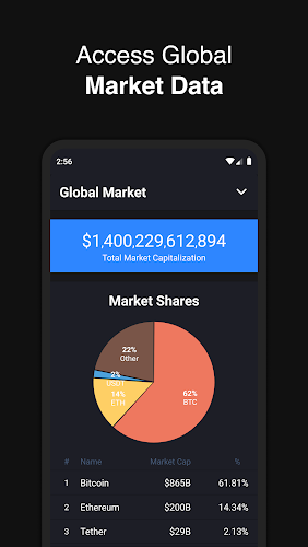 Hodler – Crypto Portfolioスクリーンショット3