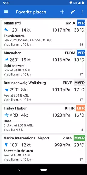 Avia Weather - METAR & TAF ကိုဖန်သားပြင်0