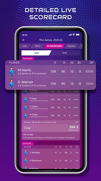 Screenshot CricScore Line Guru Pro - Live 2