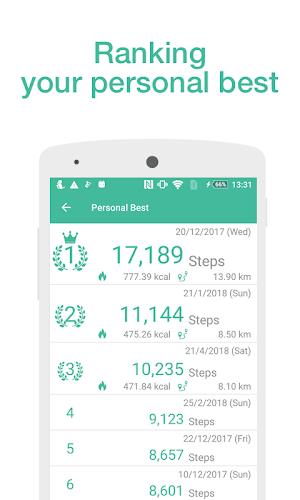 Screenshot Pedometer - Step Counter Maipo 2