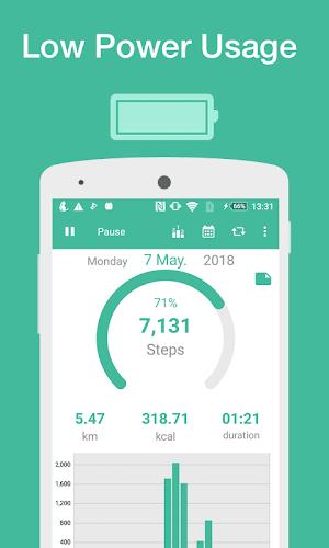 Screenshot Pedometer - Step Counter Maipo 3