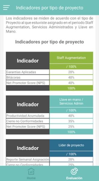 App del Consultor 스크린샷 3