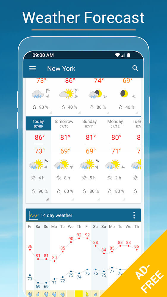 Weather & Radar Pro应用截图第0张