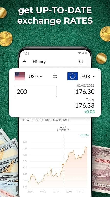 Currency Converter Plus Ảnh chụp màn hình 0