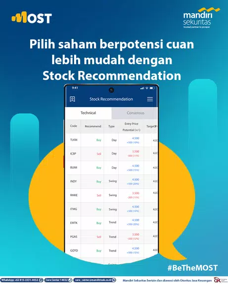 Screenshot MOST by Mandiri Sekuritas 3