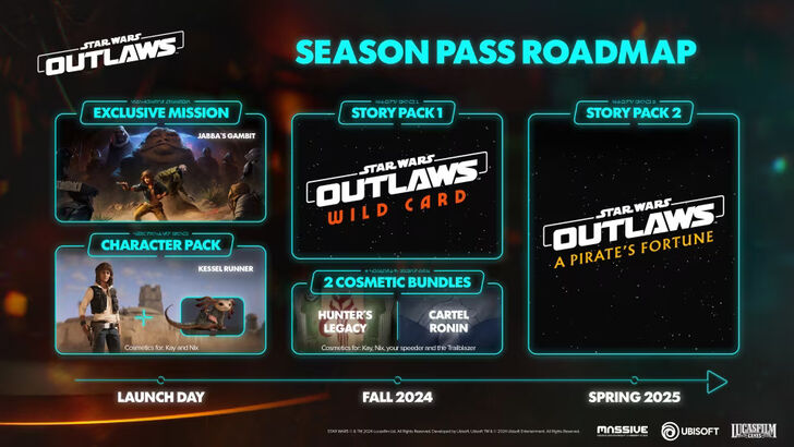 Star Wars Outlaws Roadmap Details Season Pass Content