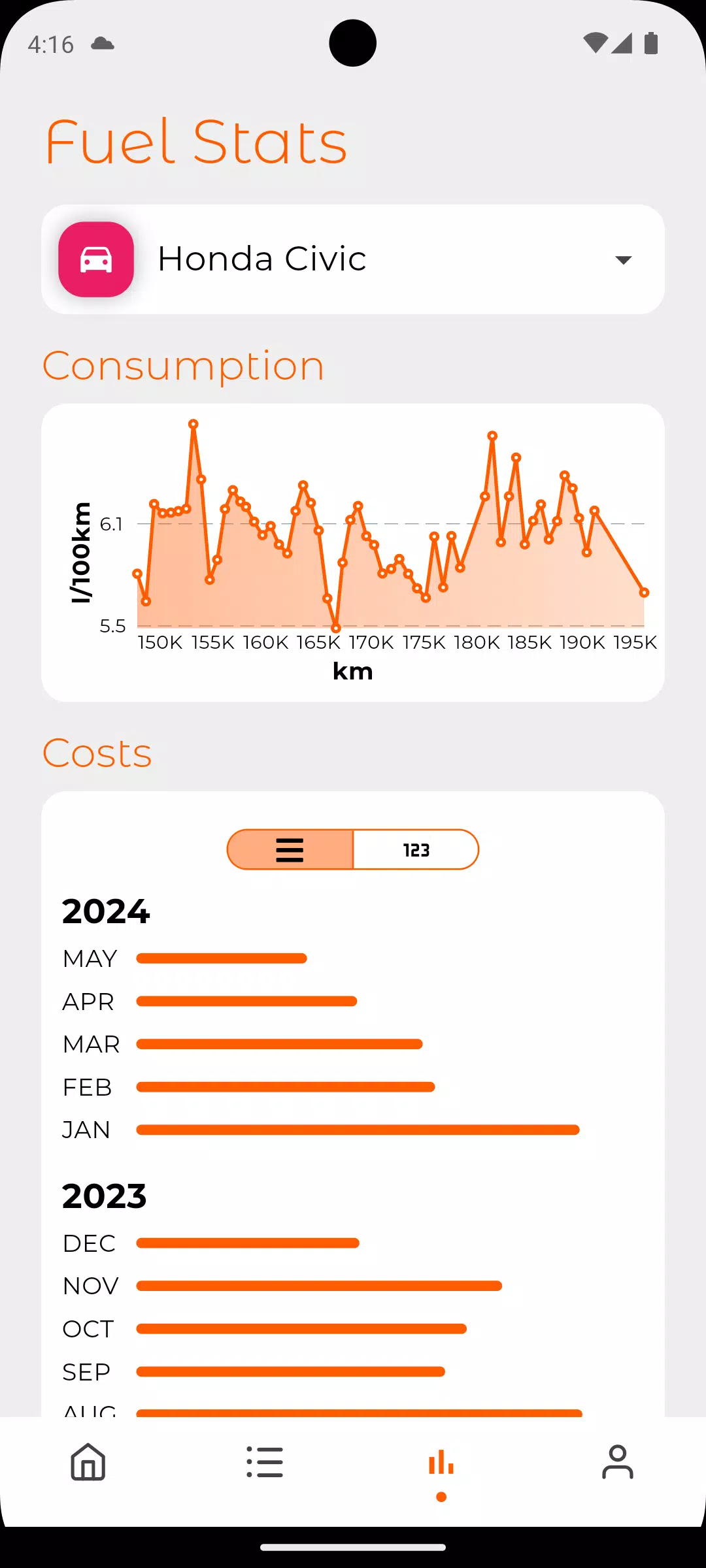 ภาพหน้าจอ Fuel Log 2