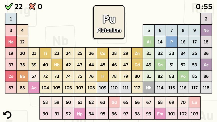 Periodic Table Quizスクリーンショット0