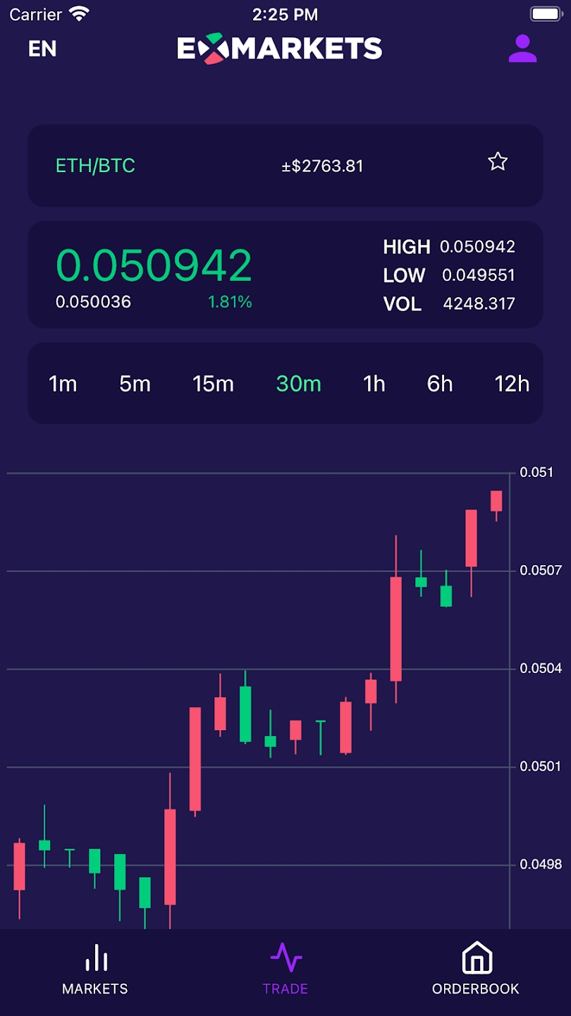 ExMarkets Captura de tela 1