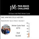 PMC Winter Cycle