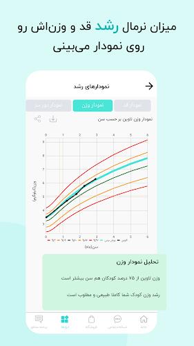 گهواره تربیت کودک و بارداری স্ক্রিনশট 3