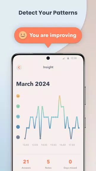 Screenshot MindDoc: Mental Health Support 2