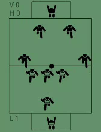 Arcade Soccer Tangkapan skrin 1